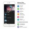 Восстановленный Apple iPhone 6 Plus 128GB Черный/Золотой/Серебристый 5.5" Смартфон с большим экраном Разблокированный Глобальная версия