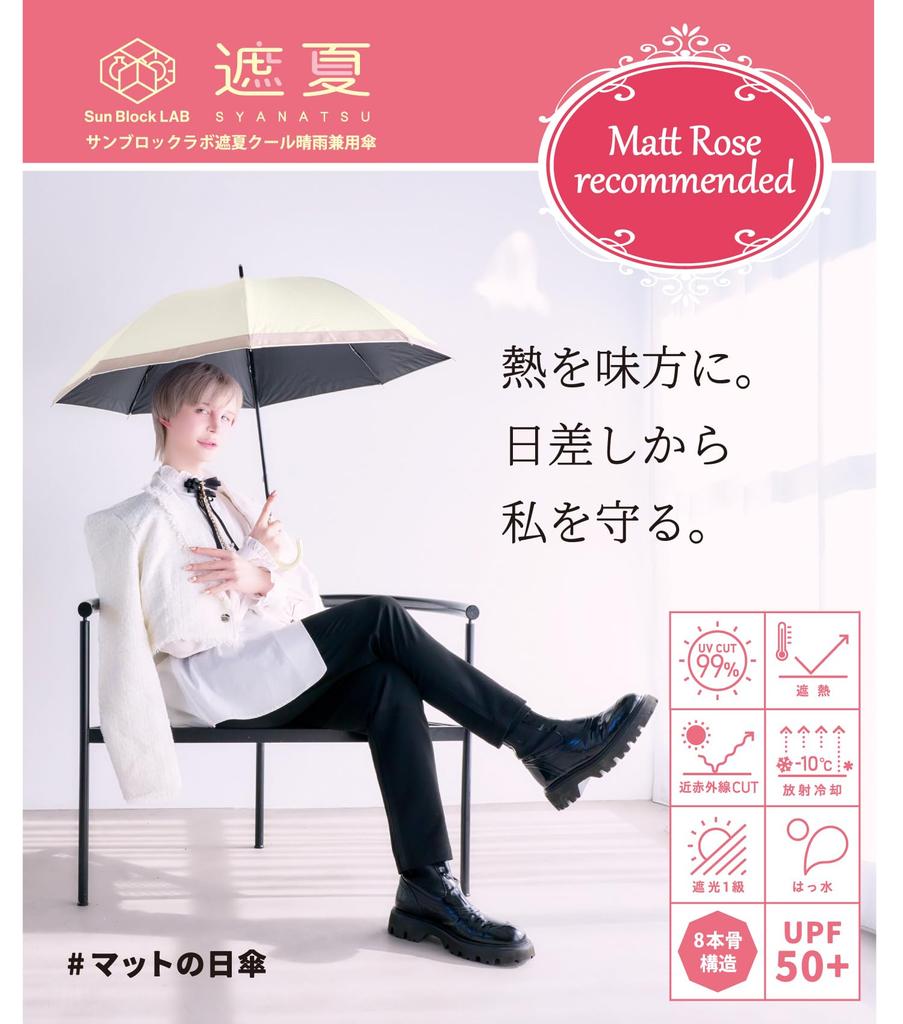 Солнцезащитный зонт Sunblock Lab Parasol из ткани с охлаждающим эффектом Radiant для экстремальной защиты от жары, защита от УФ-лучей, первоклассная светоблокировка, водоотталкивающий, длинный зонт 55 см