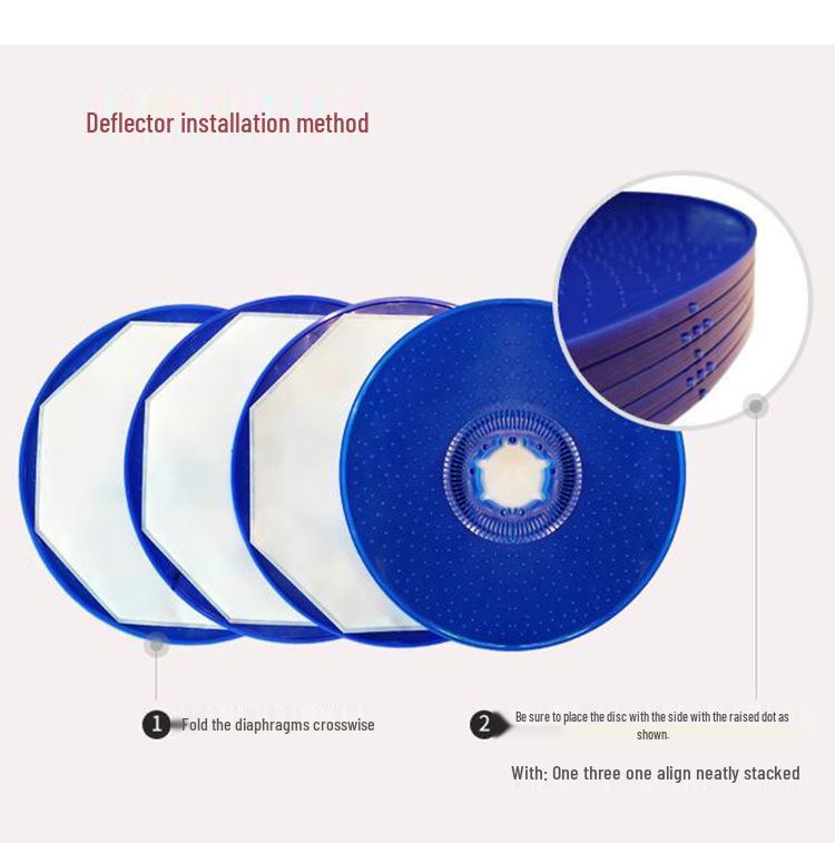 DTRO Membrane - Wastewater Treatment Leachate Disc Tube RO Membrane Column, Disc Guide Plate (75/90kg)