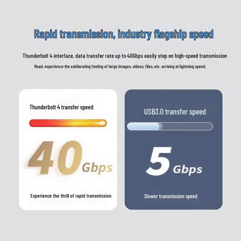 HP Док-станция Thunderbolt 4 G6