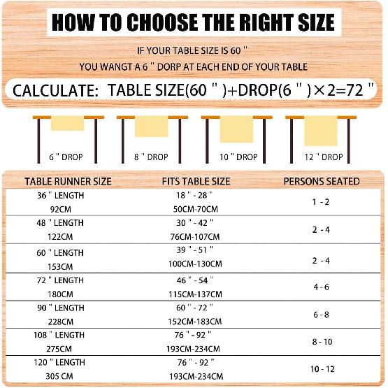 Linen Hispanic Heritage Month Table Runner 72 Inches Long National 22 Spanish Speaking Countries Latino Heritage Month Decorations and Supplies for