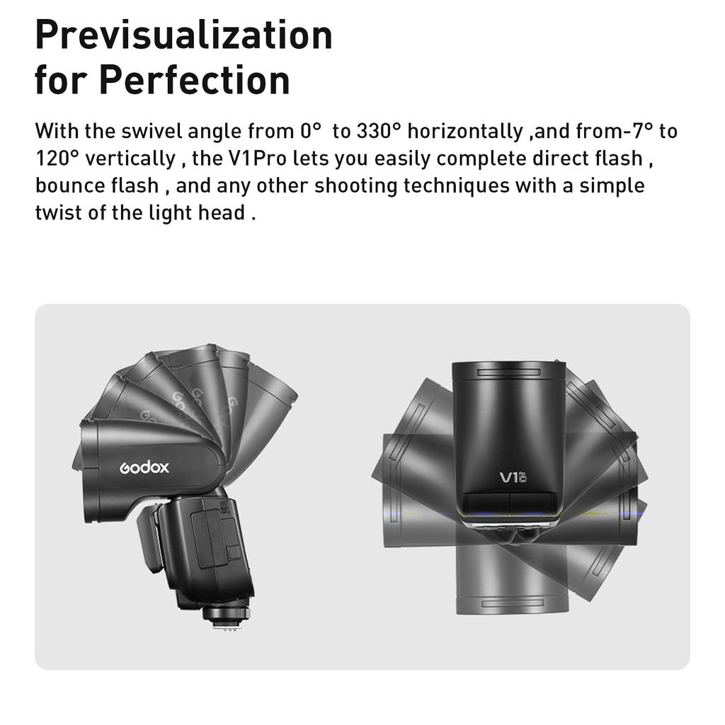 Вспышка Godox V1 pro TTL для камеры Godox HSS 76Ws с круглой головкой Speedlight V1pro-S Sony, обновление V1-S, 2.4G 1/8000s Li-ion