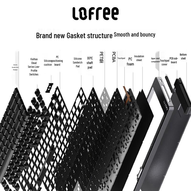 Lofree Flow 2 Low-Profile Mechanical Keyboard