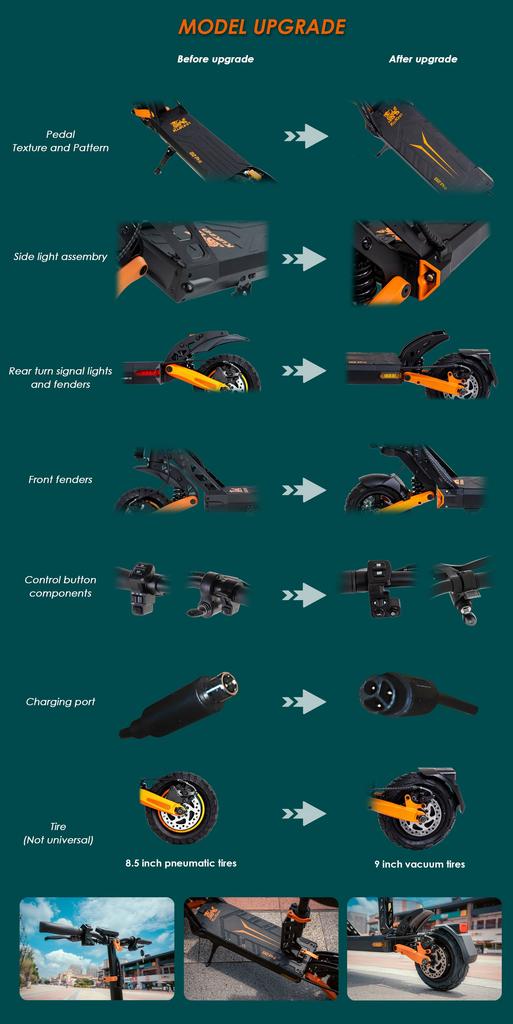 KuKirin G2 PRO 600W Electric Scooter, 48V 15.6Ah 58km Range, 45km/h, 9" Tubeless Tires, Foldable E-Scooter