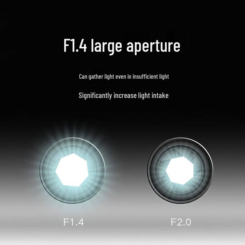 Xiaomi Smart Pan-Tilt 2K Security Camera with 64GB Card (CN version)