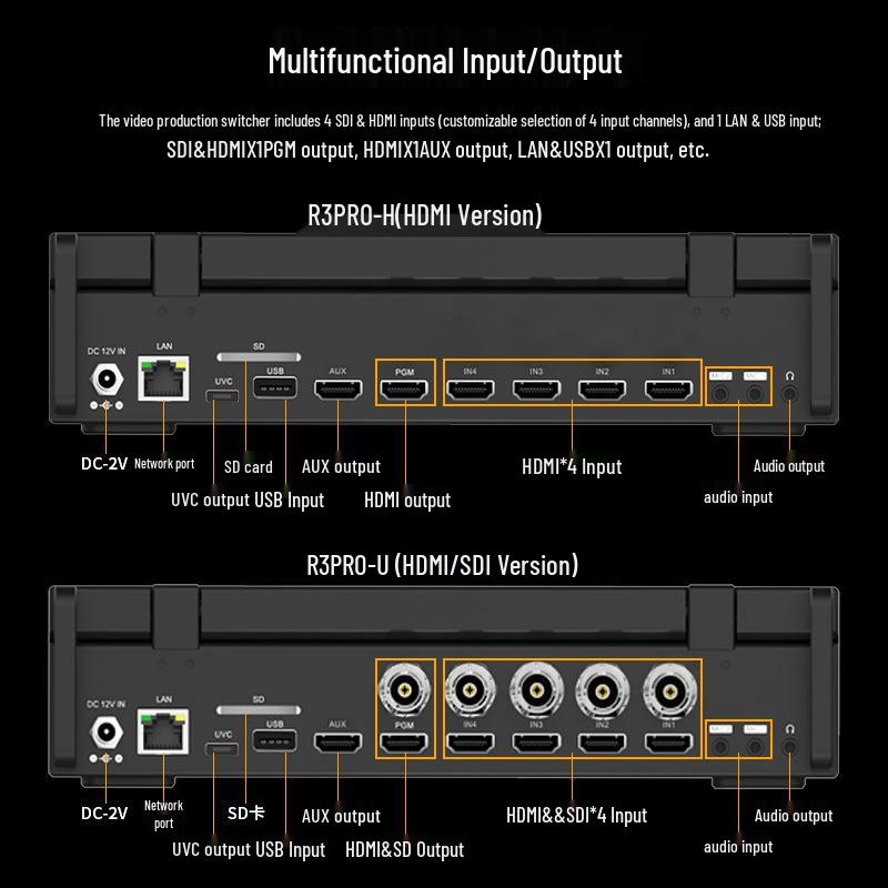 8 Jia Shi Ying R3Pro Обновление: 4-входная HDMI-консоль режиссера и переключатель для прямых трансляций