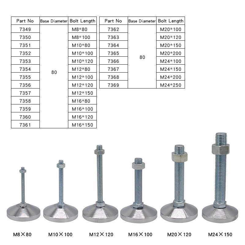china manufacturer rohs 7362 d 80mm m20*100/120/150/200mm fixed carbon steel level feet for furniture in m6 m8 m10 m12 m