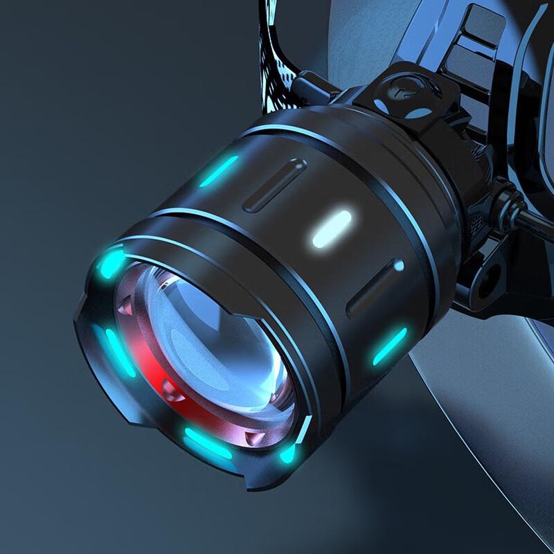 UOSU Multifunctional Rechargeable Headlamp