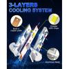 RIDENOW h1 bulbs,Super Bright 6500K Cool White Fanless, IP68 Waterproof, Pack of 2