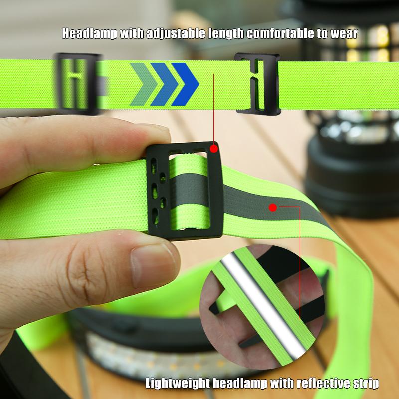Датчик Мощный светодиодный налобный фонарь COB Фара Водонепроницаемая USB перезаряжаемая налобная лампа Встроенный аккумулятор фонарик Рабочий свет