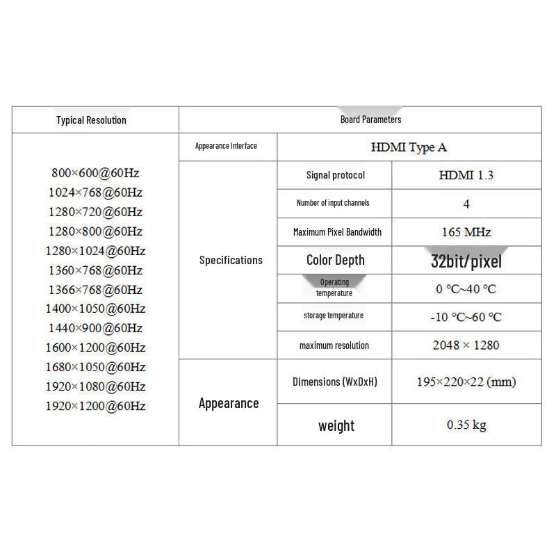 ChunZhong Professional A/V System Components