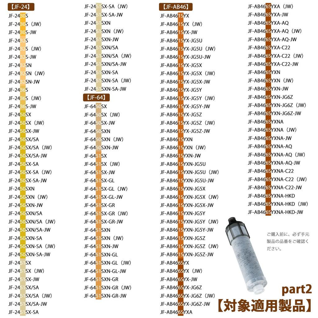 Картридж для очистки воды, сменный картридж для очистки воды, удаление веществ, картридж для очистки воды, экономичный тип для очистки воды