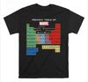 The Periodic Table of Elements Marvel T-shirt Halloween Holiday Gift T-shirt Can Be Worn By Both Men and Women WithShort Sleeves
