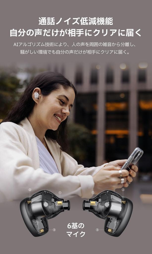 Премия Edifier NeoDots Полностью беспроводные наушники с активным шумоподавлением Bluetooth, оснащенные шумоподавлением, 56 часов воспроизведения, беспроводная зарядка, износ