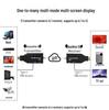 Беспроводной HDMI-удлинитель: 50-метровый передатчик для зеркалирования экрана «один ко многим»