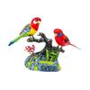 Talking Parrots Electric Birds Interactive Toy Simulation for Kids Elderly Sound Control Bird