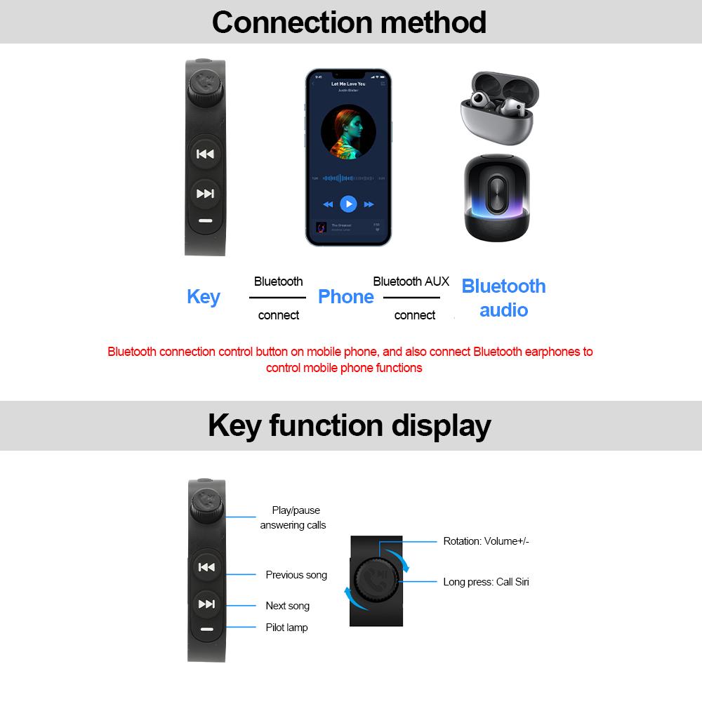 Wireless Media Button Remote Controller for Car Motorcycle Bicycles Bluetooth Hands-free Call MP3 Music Player Wireless Media Controller In Handlebar