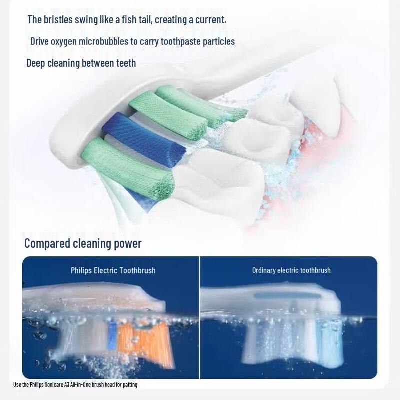 Philips Электрическая зубная щетка Sonicare DiamondClean 3-Series HX5272/03, штепсель CN (адаптер в комплекте)