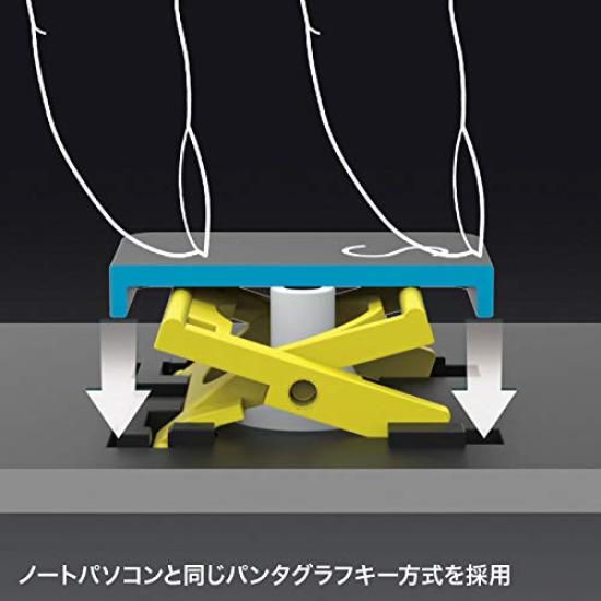 Клавиатура Sanwa Supply беспроводная USB-подключение перезаряжаемая тонкая черная Type-C SKB-WL31CBK