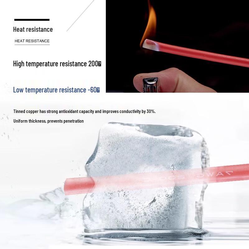 SanLin Ultra-Soft High-Temperature Silicone Wire