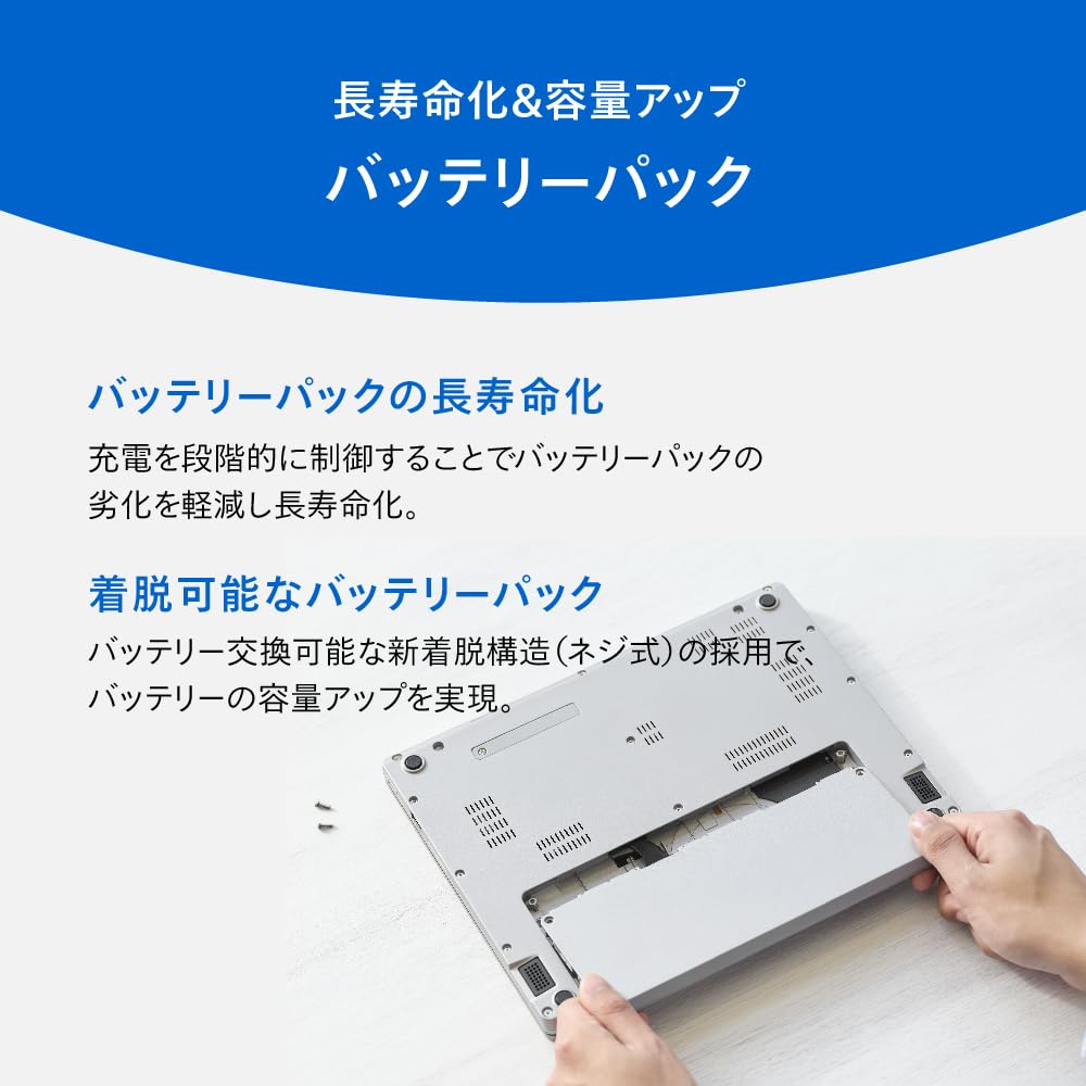 Panasonic Let's Note CF-SC6ADTCR 12,4-дюймовый Core Ultra5 225U Windows 11 Pro Мобильный ПК 16 ГБ ОЗУ 512 ГБ SSD Зарядка Type-C Спокойный серый Летняя модель 2025 г.