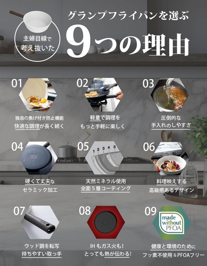 Керамическая сковорода 20 см IH совместима с газовым огнем Керамическое покрытие минеральные ингредиенты, не содержащие вредных веществ Кастрюли и сковороды