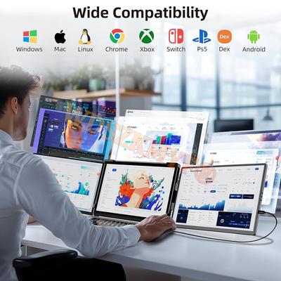 14" 14.1" Портативный двойной монитор FHD IPS экран Plug&Play USB-C расширитель для ноутбука Тройной расширитель экрана ноутбука Второй дисплей