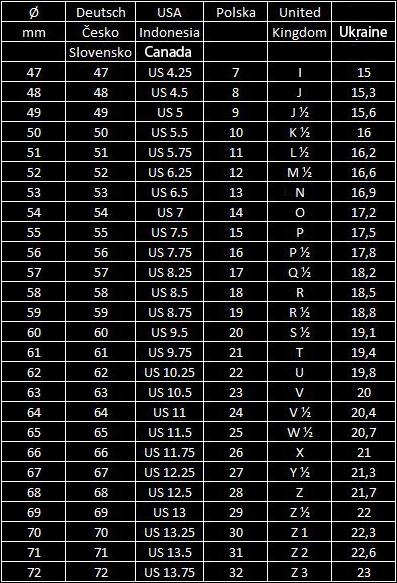 Silver Ring with Enamel, Cubic Zirconias, Item Weight 1.5 G (60002261)