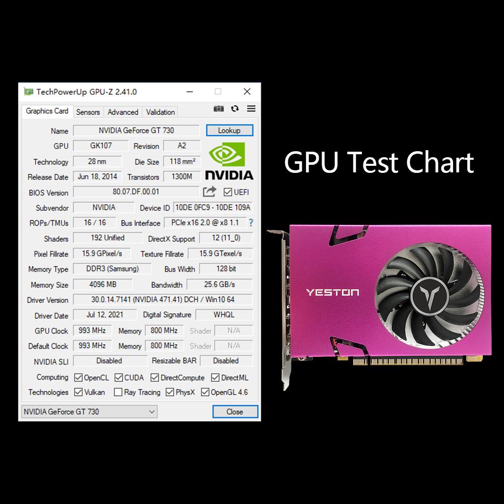 Yeston GT730-4G 4HD 4-экранная видеокарта Поддержка памяти 4G/128bit/DDR3 Разделенный экран 10-битный цвет