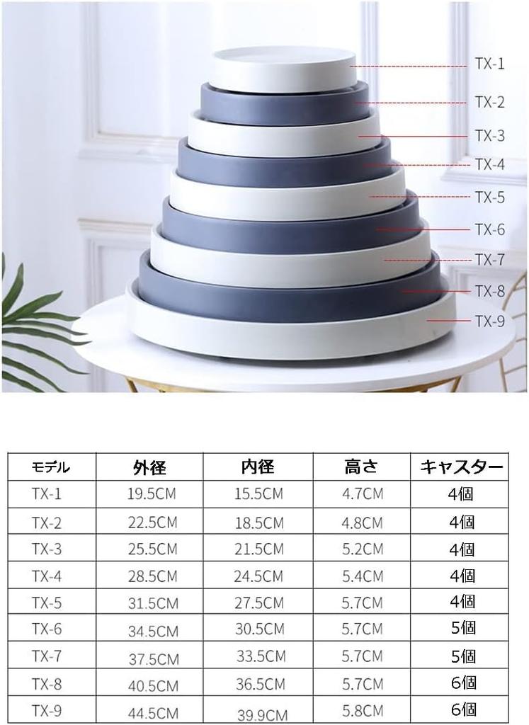 Подставка для цветочных горшков ETRAVEL на колесиках может быть кашпо для цветов, подставкой для садовых горшков, легкой для воздуха, круглой, на колесиках, скрытых, подставкой, подставкой,