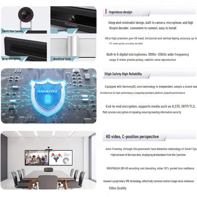 Huawei Терминал для видеоконференций CloudLink Bar310-C 5X 1080P (Китайская версия)