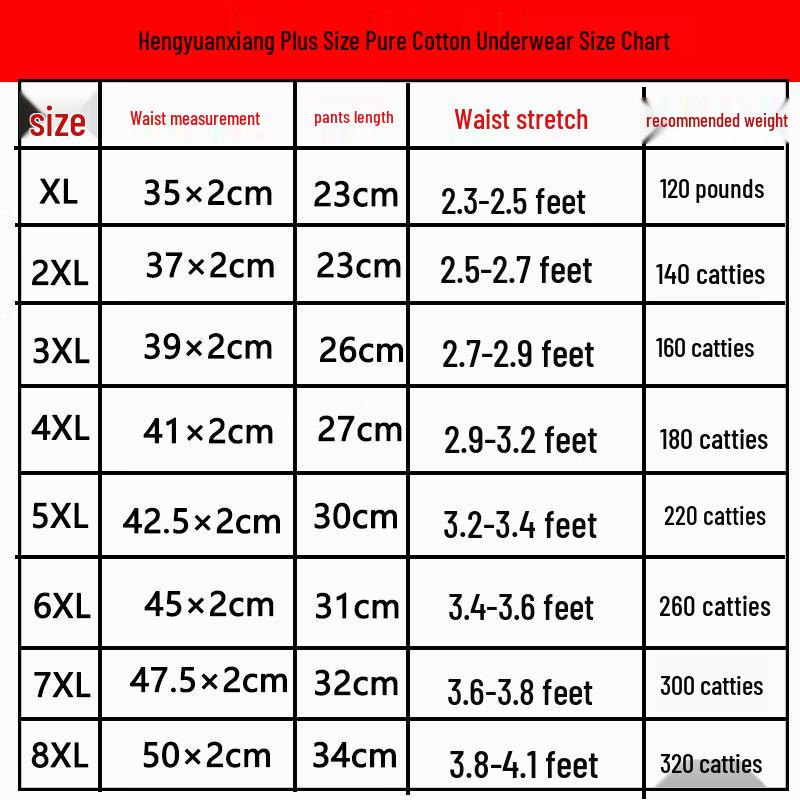 Мужские хлопковые боксеры большого размера Hengyuanxiang с антибактериальной шелковой ластовицей 7A, 3 шт.