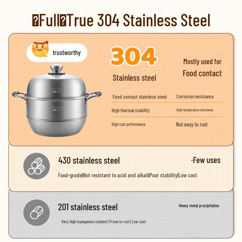 MAXCOOK 34cm 2-Tier 304 Stainless Steel Steamer Pot