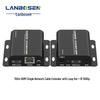 Беспроводной HDMI-удлинитель LanBoSen