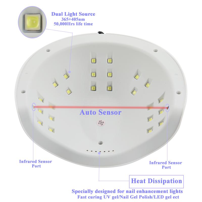88 Вт УФ-светодиодная лампа для сушки ногтей, машина для отверждения всех гель-лаков для ногтей, 24 шт., светодиодная лампа для маникюра, USB-разъем, автоматический датчик