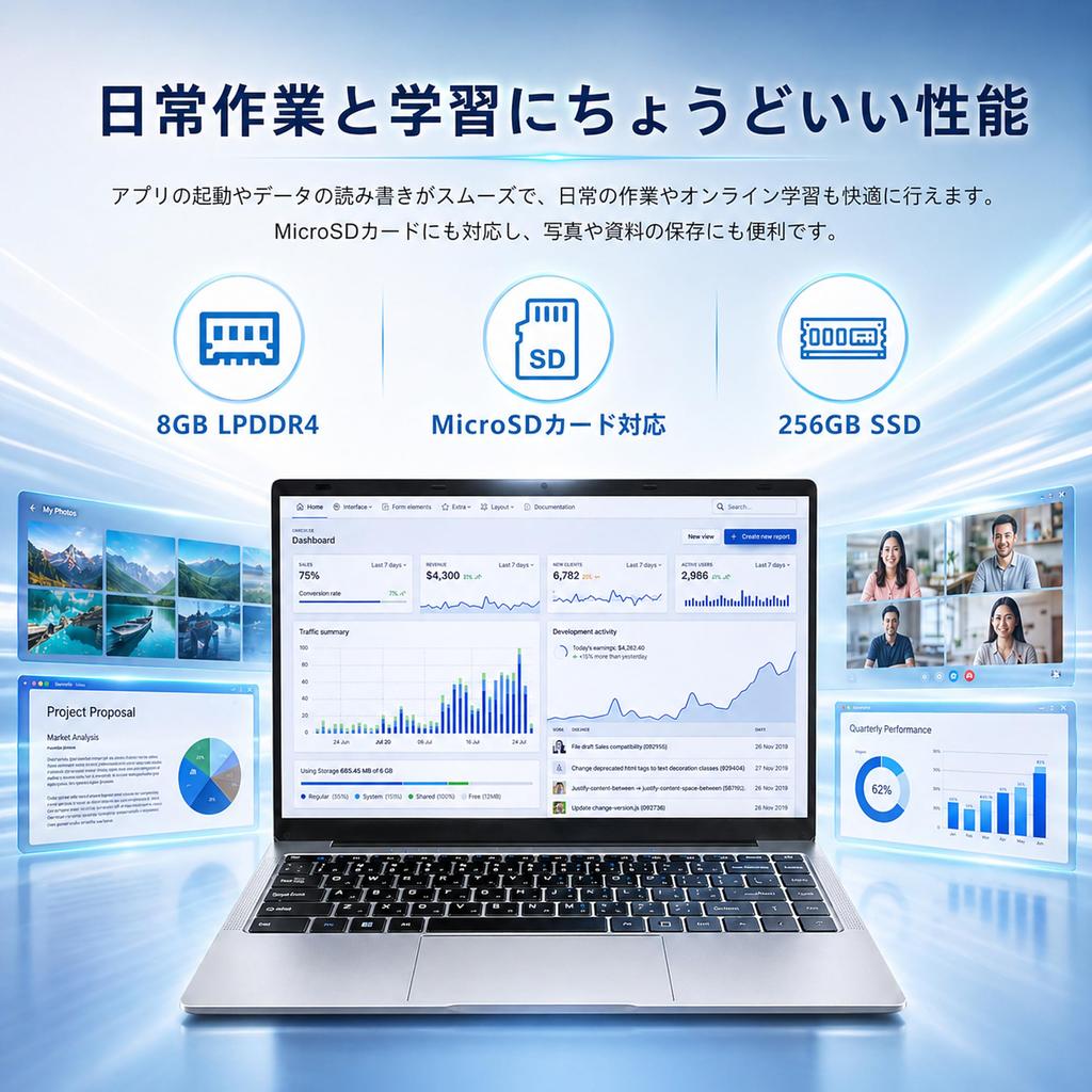 Ноутбук KAZEON N4500 Офис 2024 Windows 11 1920x1080 FHD IPS LCD 8 ГБ ОЗУ 256 ГБ SSD Веб-камера Bluetooth Мини HDMI Легкий и тонкий Для домашнего использования