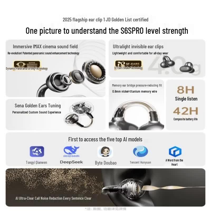 Беспроводные Bluetooth-наушники SANAG S6S Pro с зажимом