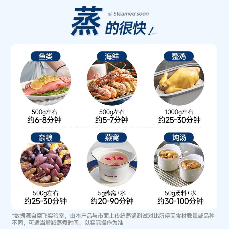 MR1168 Mofei Electric Appliances 12 liter electric steamer, household fast steamer, large capacity multi-layer stainless steel standard