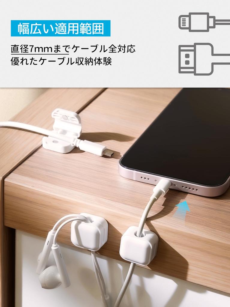 Magnetic Cable HolderClip [Ultra-Slim, Fits Various Cables, Easy One-Handed Operation] Cord Holder, Cable Hook, Cord Clip, Magnetic, Cable Fixation,
