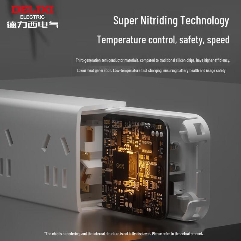 DELIXI ELECTRIC 30W Fast Charging Power Strip with USB-A & USB-C