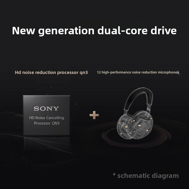 Премиальные беспроводные наушники с шумоподавлением Sony WH-1000XM6