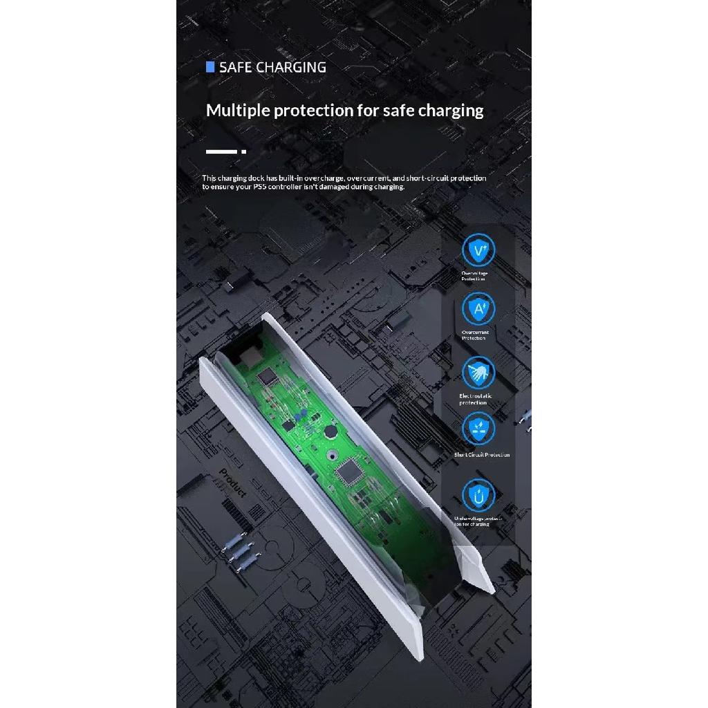 Для PS5 Type-C Станция зарядки DualSense Двойная док-станция Зарядная подставка для беспроводного игрового контроллера PlayStation 5 DualSense
