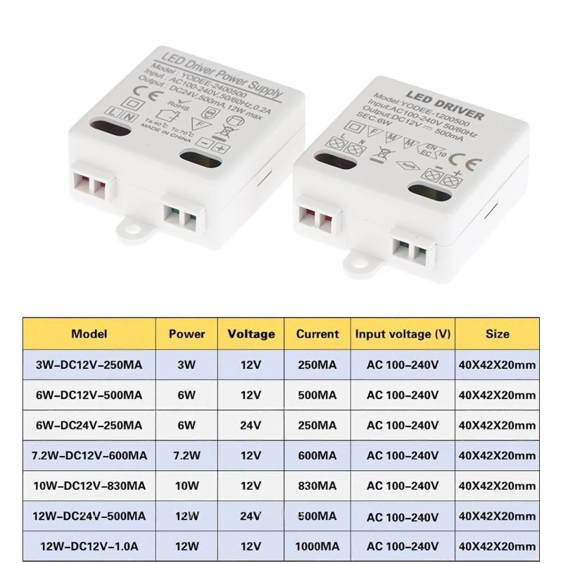 Блок питания DC12V 24V Постоянное напряжение Импульсный 3W 6W 12W Освещение Светодиодный трансформатор 250 500 мА 600 830 мА 1.0 мА Адаптер питания