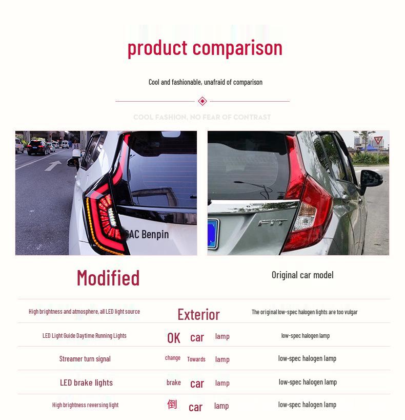 New Fit 14-19 LED Taillight Assembly with Sequential Turn Signal & Daytime Running Light