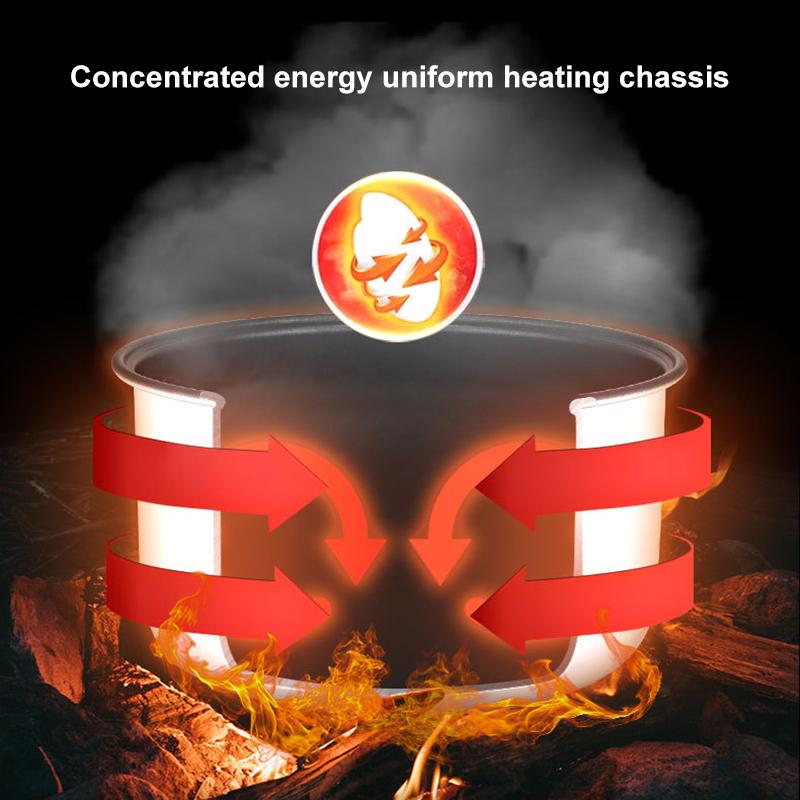 Электрическая рисоварка мощностью 400 Вт/2 л с мерным стаканом, ложкой для риса, корзиной для приготовления на пару, внутренней кастрюлей с антипригарным покрытием