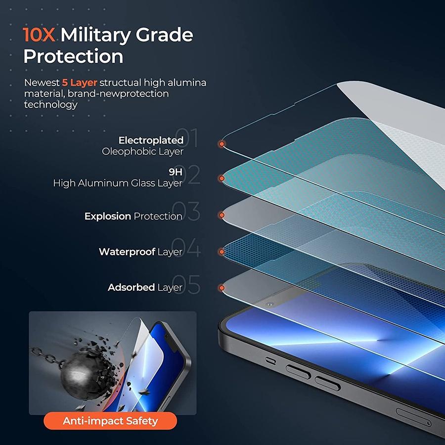 Xiaomi Mi 12 11 Lite 11T 10T Poco X6 X5 X4 X3 NFC Redmi Note 13s 13 12s 12 8 9 9s 11s 11 10s 10 Pro 9C 9T 10C 12C 13C Защитное закаленное стекло для экрана