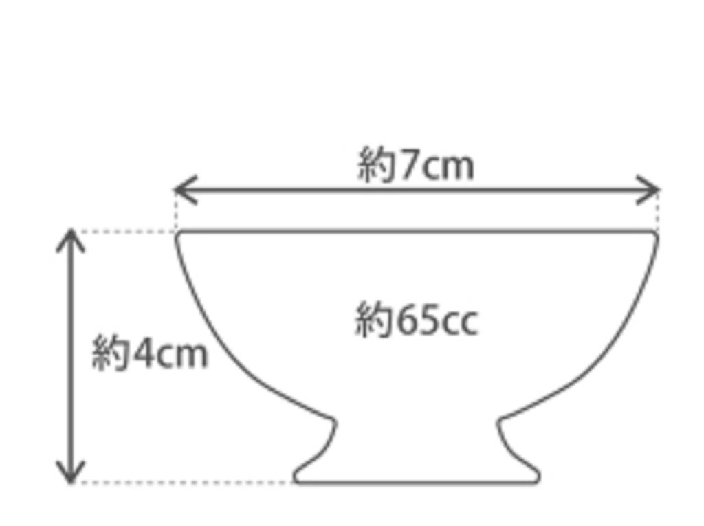 Okura Touen [Hand-painted] Sakura No. 68 Sake Cup, Approx. 65cc, Made In Japan, 68CCN/C303