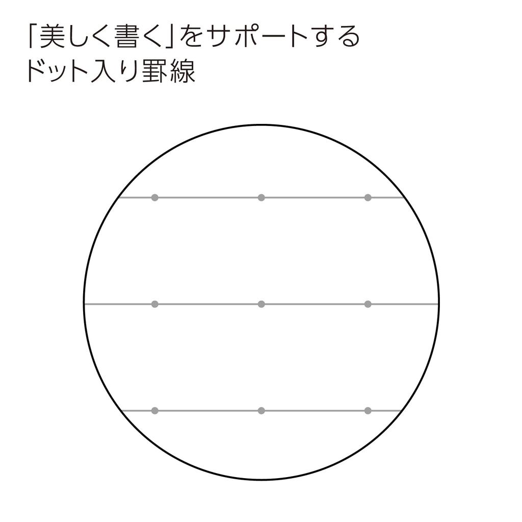 KOKUYO Note Soft Ring 2 Books 50 Sheets A5 Dot Ruled Su-SV331BT-LBX2