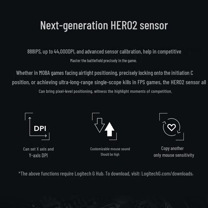 Беспроводная игровая мышь Logitech G Pro X Superlight 3