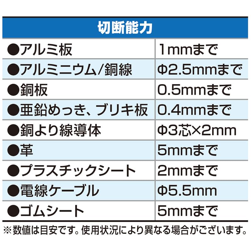 Ножницы TONE Универсальные USC-200